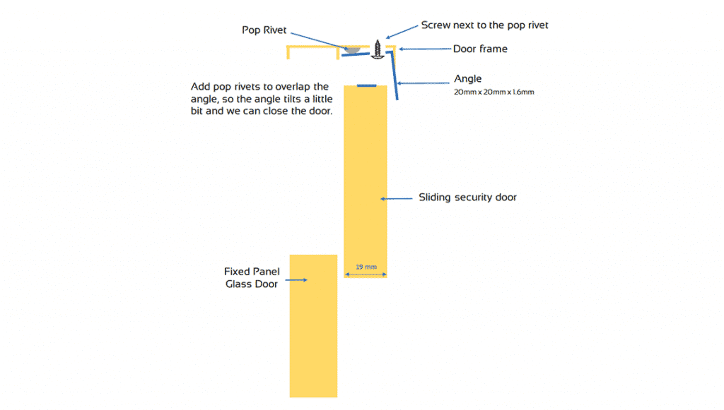 How To Measure And Install Security Door For An Al Ox Sliding Door 2 1